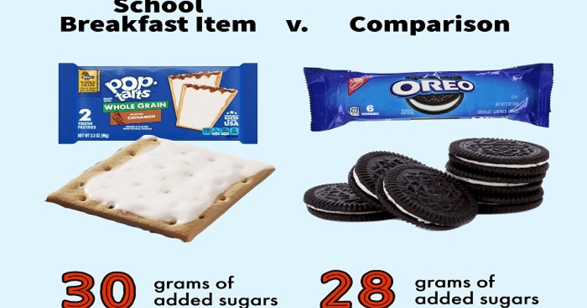 50 Unbelievable Facts The Untold History of Oreos 2024 Edition